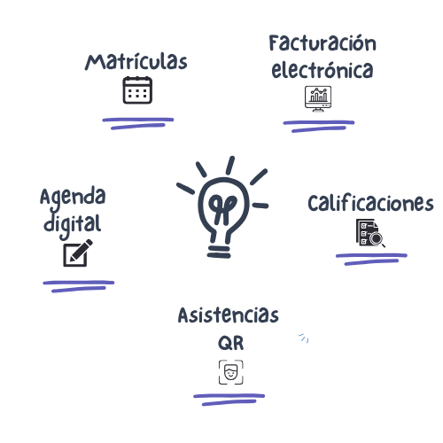 apps educativa